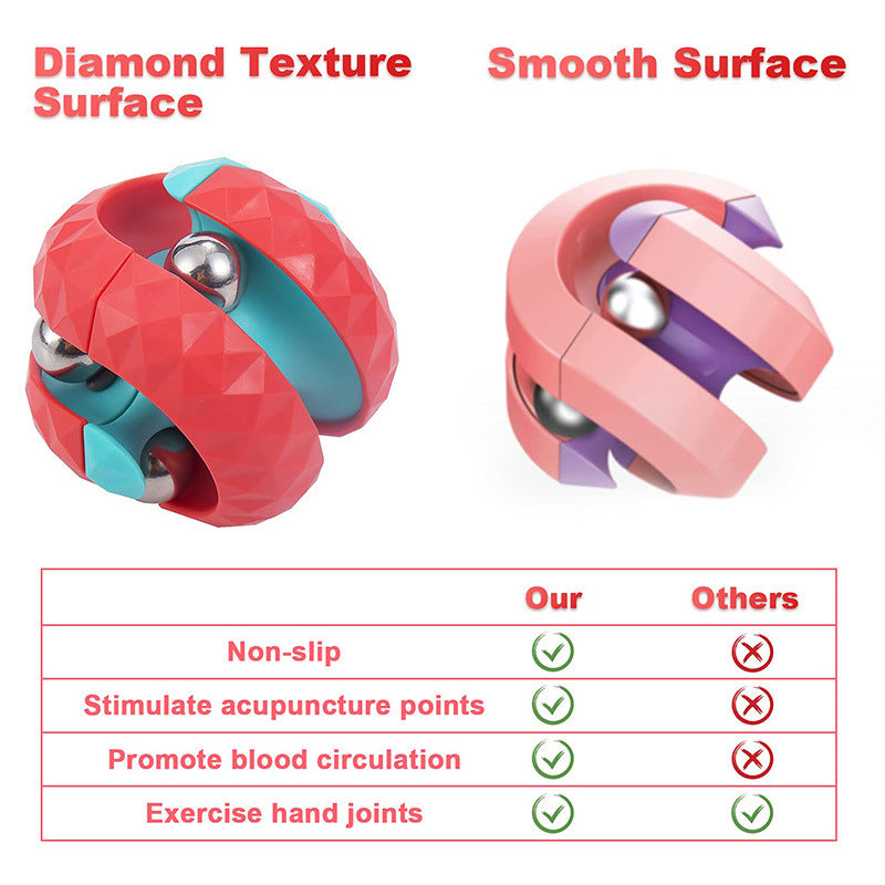 Sensory Fidget Toy - Stress Relief & Focus Aid for Adults & Children